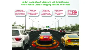 الوقوف وسط الطريق يضاعف خطورة الحوادث القاتلة ويهدد سلامة الجميع